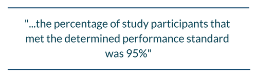 _...the percentage of study participants that met the determined performance standard was 95%_ (1)