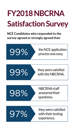 _BY the numbers_ graphic new _BY the numbers_ graphic new