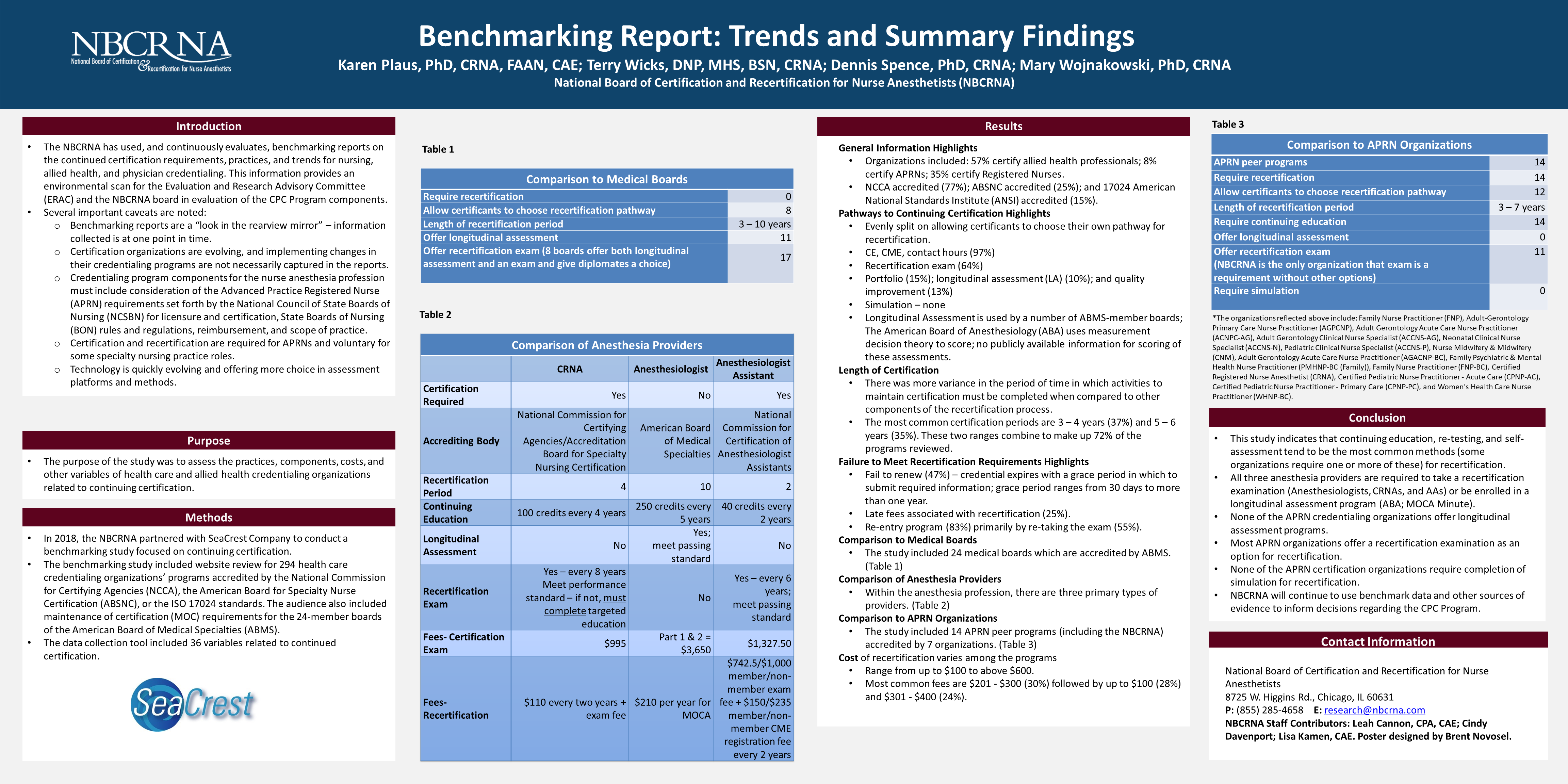 AANA 2019 Benchmarking Poster PNG AANA 2019 Benchmarking Poster PNG