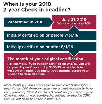 Chart-Check-in Deadlines Chart-Check-in Deadlines