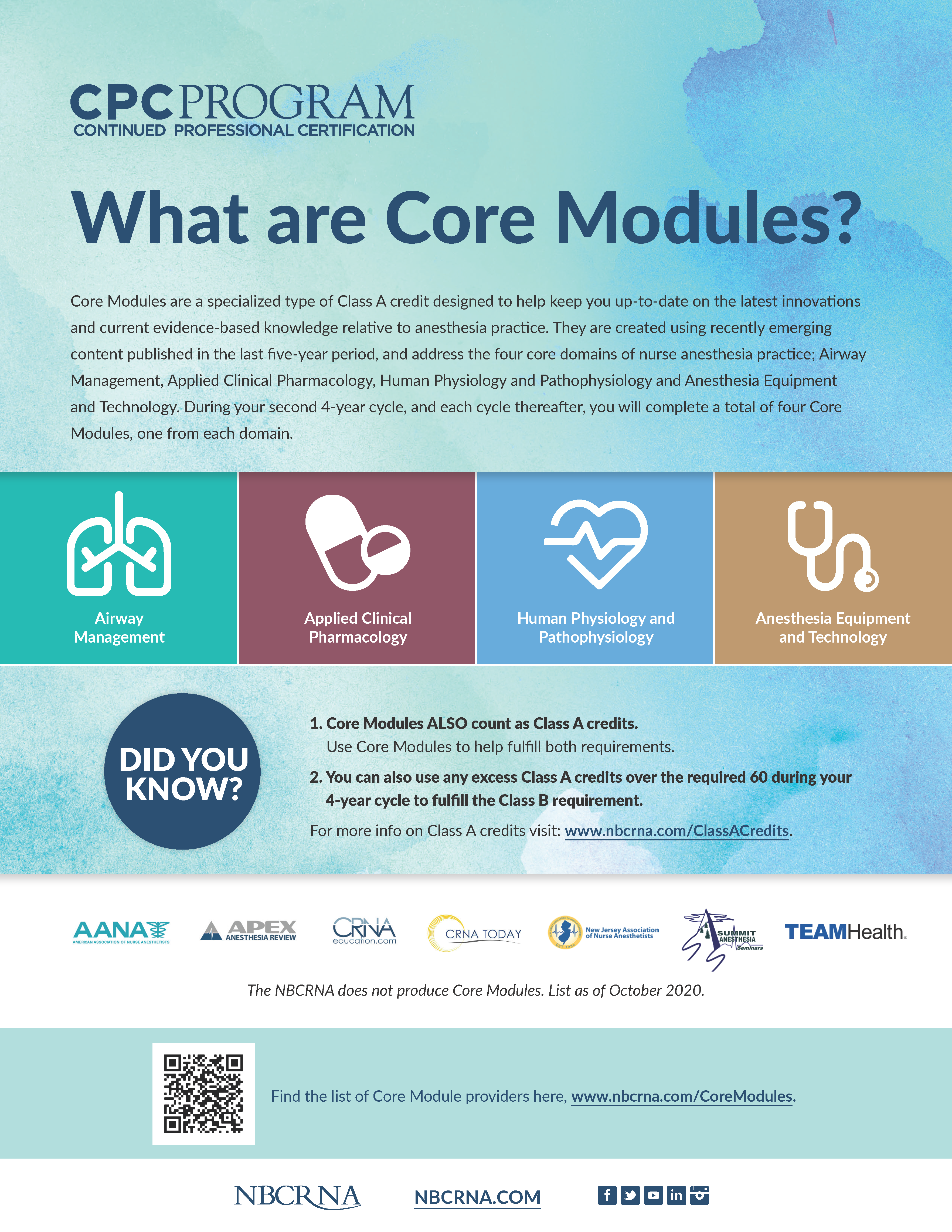 Core Modules Infographic Core Modules Infographic