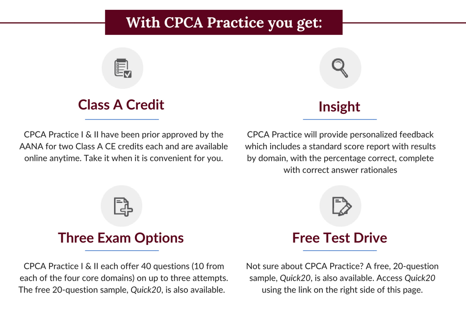 CPCA Practice Features CPCA Practice Features