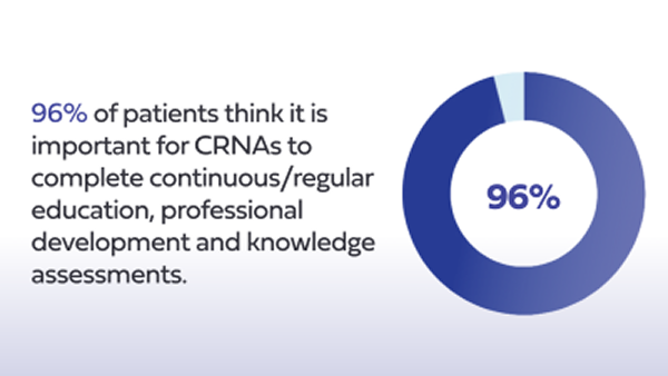 patient-survey-graphic