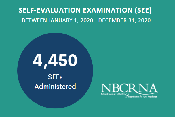 Initial cert_SEE 2020 DATA_WS GRAPHIC_FNL Initial cert_SEE 2020 DATA_WS GRAPHIC_FNL